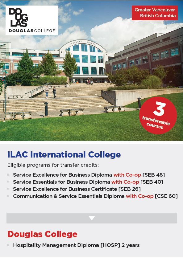 ILAC IC credit program