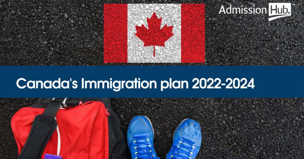 Canada's Immigration plan